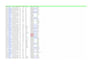 lead generation and prospect valid email list building